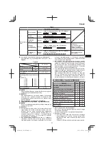 Предварительный просмотр 93 страницы Hitachi CB 18DBL Handling Instructions Manual