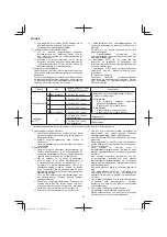 Предварительный просмотр 94 страницы Hitachi CB 18DBL Handling Instructions Manual