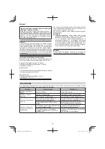 Предварительный просмотр 96 страницы Hitachi CB 18DBL Handling Instructions Manual