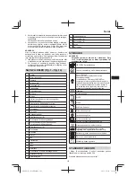 Предварительный просмотр 101 страницы Hitachi CB 18DBL Handling Instructions Manual