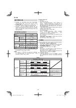 Предварительный просмотр 102 страницы Hitachi CB 18DBL Handling Instructions Manual