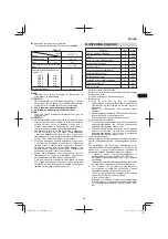 Предварительный просмотр 103 страницы Hitachi CB 18DBL Handling Instructions Manual