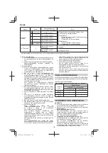 Предварительный просмотр 104 страницы Hitachi CB 18DBL Handling Instructions Manual