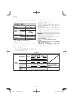 Предварительный просмотр 112 страницы Hitachi CB 18DBL Handling Instructions Manual