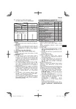 Предварительный просмотр 113 страницы Hitachi CB 18DBL Handling Instructions Manual