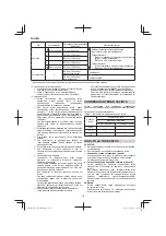 Предварительный просмотр 114 страницы Hitachi CB 18DBL Handling Instructions Manual