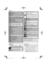 Предварительный просмотр 122 страницы Hitachi CB 18DBL Handling Instructions Manual