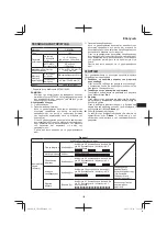 Предварительный просмотр 123 страницы Hitachi CB 18DBL Handling Instructions Manual