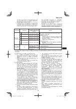 Предварительный просмотр 125 страницы Hitachi CB 18DBL Handling Instructions Manual