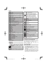 Предварительный просмотр 134 страницы Hitachi CB 18DBL Handling Instructions Manual