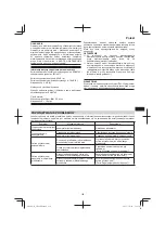 Предварительный просмотр 139 страницы Hitachi CB 18DBL Handling Instructions Manual