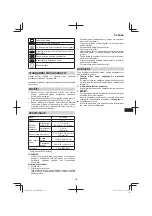 Предварительный просмотр 155 страницы Hitachi CB 18DBL Handling Instructions Manual