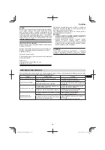 Предварительный просмотр 159 страницы Hitachi CB 18DBL Handling Instructions Manual