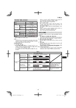 Предварительный просмотр 165 страницы Hitachi CB 18DBL Handling Instructions Manual