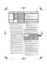 Предварительный просмотр 167 страницы Hitachi CB 18DBL Handling Instructions Manual