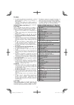 Предварительный просмотр 174 страницы Hitachi CB 18DBL Handling Instructions Manual