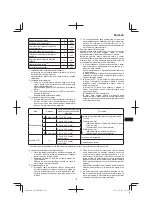 Предварительный просмотр 177 страницы Hitachi CB 18DBL Handling Instructions Manual