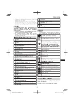 Предварительный просмотр 185 страницы Hitachi CB 18DBL Handling Instructions Manual