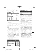 Предварительный просмотр 187 страницы Hitachi CB 18DBL Handling Instructions Manual