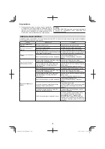 Предварительный просмотр 190 страницы Hitachi CB 18DBL Handling Instructions Manual