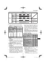 Предварительный просмотр 197 страницы Hitachi CB 18DBL Handling Instructions Manual