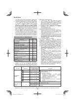 Предварительный просмотр 208 страницы Hitachi CB 18DBL Handling Instructions Manual