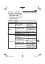 Предварительный просмотр 221 страницы Hitachi CB 18DBL Handling Instructions Manual