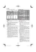 Предварительный просмотр 228 страницы Hitachi CB 18DBL Handling Instructions Manual