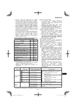 Предварительный просмотр 239 страницы Hitachi CB 18DBL Handling Instructions Manual