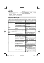 Предварительный просмотр 242 страницы Hitachi CB 18DBL Handling Instructions Manual