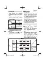 Предварительный просмотр 249 страницы Hitachi CB 18DBL Handling Instructions Manual