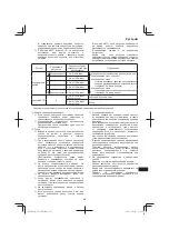 Предварительный просмотр 251 страницы Hitachi CB 18DBL Handling Instructions Manual