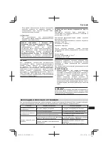 Предварительный просмотр 253 страницы Hitachi CB 18DBL Handling Instructions Manual