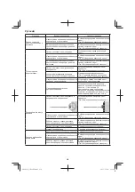 Предварительный просмотр 254 страницы Hitachi CB 18DBL Handling Instructions Manual