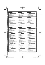 Предварительный просмотр 265 страницы Hitachi CB 18DBL Handling Instructions Manual