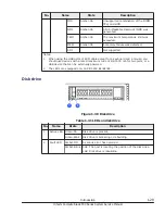 Preview for 55 page of Hitachi CB 520A A1 Service Manual