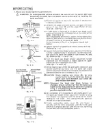 Предварительный просмотр 12 страницы Hitachi CB 75F Instruction Manual