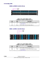 Preview for 88 page of Hitachi CBL Hardware Service Manual