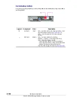 Preview for 108 page of Hitachi CBL Hardware Service Manual