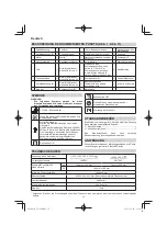 Preview for 10 page of Hitachi CC 14SF Handling Instructions Manual