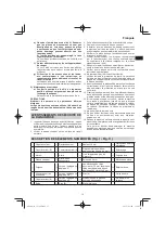 Preview for 15 page of Hitachi CC 14SF Handling Instructions Manual