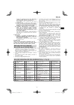 Preview for 21 page of Hitachi CC 14SF Handling Instructions Manual