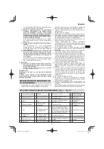 Preview for 33 page of Hitachi CC 14SF Handling Instructions Manual