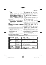 Preview for 39 page of Hitachi CC 14SF Handling Instructions Manual