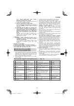 Preview for 85 page of Hitachi CC 14SF Handling Instructions Manual