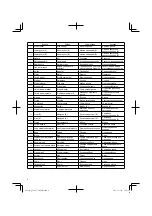 Preview for 4 page of Hitachi CC 14ST Handling Instructions Manual