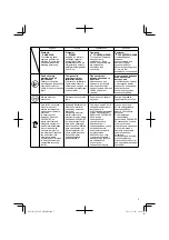 Preview for 5 page of Hitachi CC 14ST Handling Instructions Manual