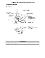 Preview for 4 page of Hitachi CC9SM Service Manual