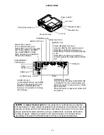 Preview for 6 page of Hitachi CC9SM Service Manual