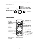 Preview for 7 page of Hitachi CC9SM Service Manual